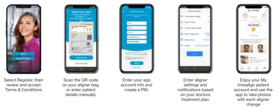 The Teal Umbrella - Virtual Care Guide,Invisalign Guide,Care Guide